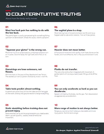 10 Counterintuitive Truths guide cover